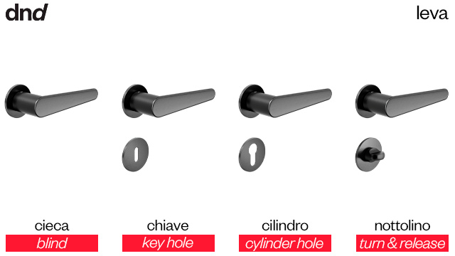 leva-dnd-handles-versioni